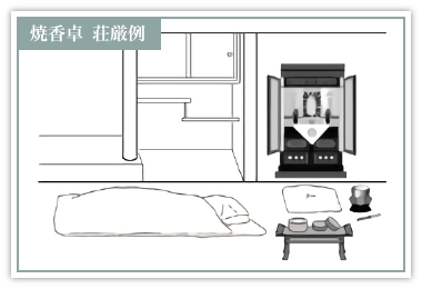 焼香卓　荘厳例